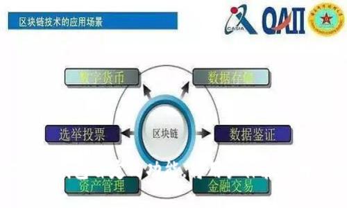 如何实现TP钱包自定义功能,将用户体验提升到新高度