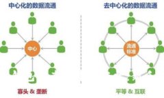 如何在TP钱包中查看币种涨幅：新手必备指南