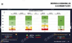 在数字化时代，数字钱包的使用越来越普及，许