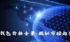 2023年数字钱包价格全景：揭秘市场趋势与最佳选