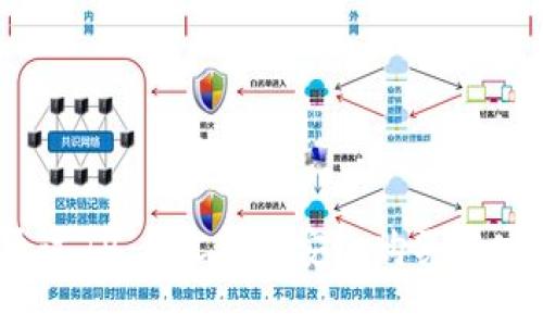 如何通过TP BSC钱包安全购买加密货币?