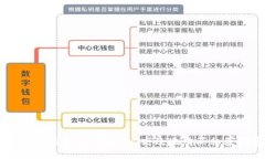 揭秘TP钱包：如何安全、高效地购买私募代币