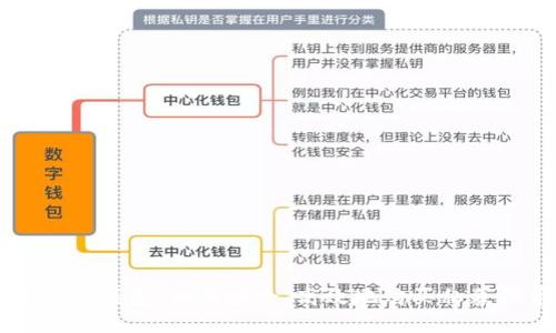 揭秘TP钱包:如何安全、高效地购买私募代币