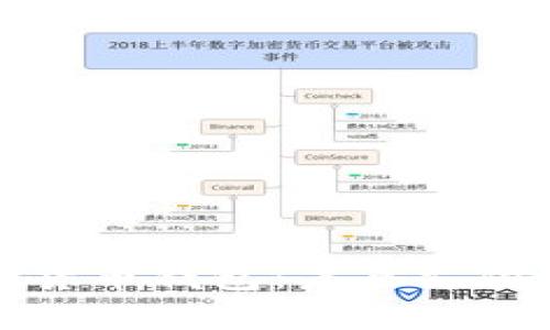上海数字货币钱包：未来支付的新趋势