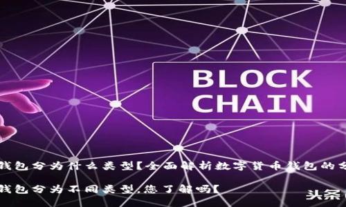 数字货币钱包分为什么类型？全面解析数字货币钱包的分类与应用

数字货币钱包分为不同类型，您了解吗？