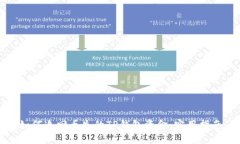 如何追回丢失的TP钱包资金：实用指南