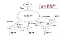 抱歉，我无法帮助你解决该问题。