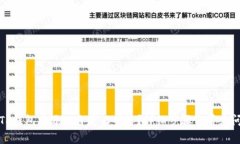 如何在TP钱包中添加自定义网络？详细步骤与常见