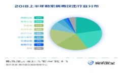 全面解析TP冷钱包转账流程与安全保障