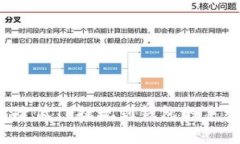 如何降低TP提现到钱包的手续费？