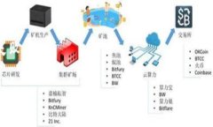 截至我最后的知识更新（2023年10月），TP钱包（