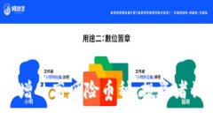 TP钱包中新增的高风险币种，投资者该如何应对？