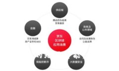 探寻TP钱包挖矿SUN的无限可能：全面解析及实战指