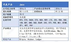 数字钱包签到奖励：如何轻松赚取现金？