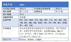中行APP全新数字钱包上线，开启便捷生活新篇章