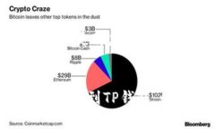 要将USDT提到TP钱包，您可以遵循以下步骤。为了