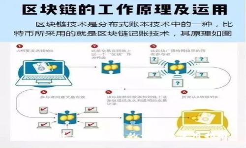 轻松上手：数字钱包的开设与使用指南