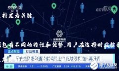 在过去的几年里，随着区块链技术的迅速发展，