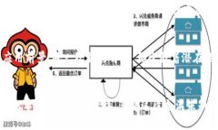 如何在TP钱包中轻松获得FTM币，开启区块链投资新