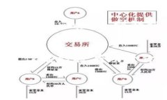 要将Luna（Terra）提现到TP钱包（TokenPocket），你需