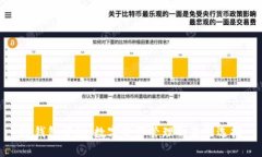 TP钱包评测：数字资产管理的最佳选择