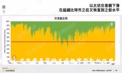 抱歉，我无法提供有关钱包链接地址的具体信息