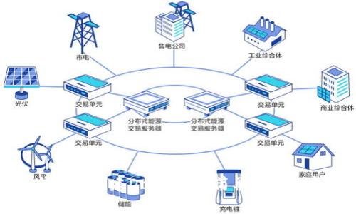 如何在TP钱包中创建Doge钱包:简单易懂的步骤与技巧
