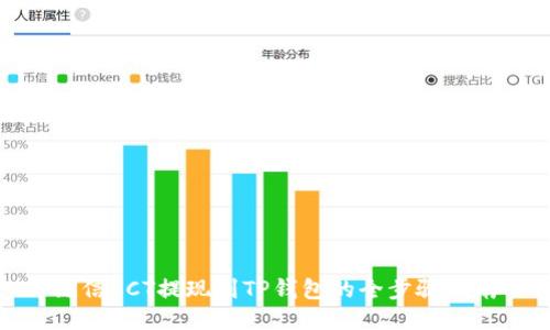 链信CCT提现到TP钱包的全步骤指南