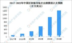 一步一步教你轻松安装加密钱包：图解教程