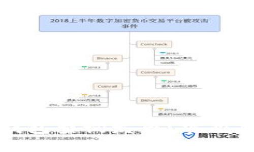 如何以太坊区块链钱包查询发币?实用指南与个人体验分享