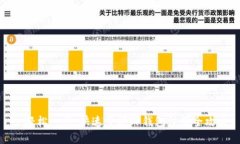 : 轻松一步，快速掌握TP钱包注册全攻略