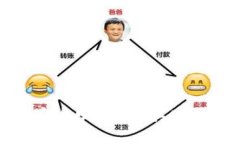 美团数字钱包安全吗？探秘其安全性与实用价值