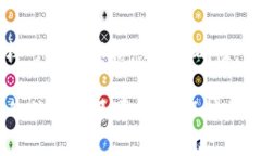 TP钱包（TokenPocket）是一款支持多种区块链资产的
