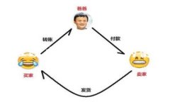 在讨论tp钱包是否收费之前，首先我们需要了解什