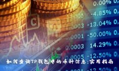 如何查询TP钱包中的币种信息：实用指南