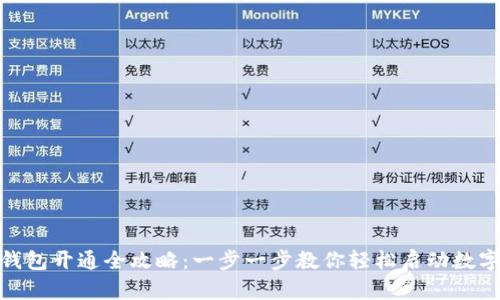 数字人民币钱包开通全攻略：一步一步教你轻松启动数字人民币之旅
