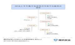 TP去中心化钱包的未来前景：加速数字资产的主流