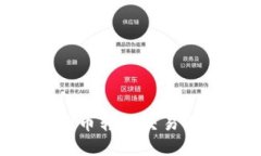 如何将TP钱包的币转到交易所：一份详细指南