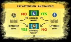 TP钱包（TokenPocket）是一种多链钱包，主要用于加