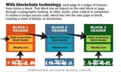 TP钱包兑换不到账的解决方案与实用技巧
