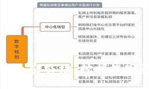 探秘TP钱包里的太空农场:挖掘数字资产的无限可能