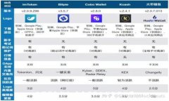数字钱包柜台：开启便捷支付的新世界