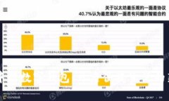 青岛中行数字钱包：开启便捷生活的新方式