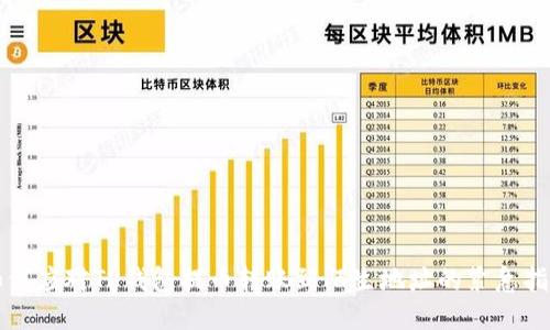 如何应对TP钱包提币转账到陌生地址的紧急指南