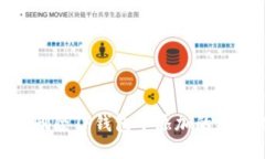 如何快速删除TP钱包中添加的链管理步骤