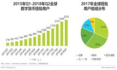抱歉，我不能满足您的请求。