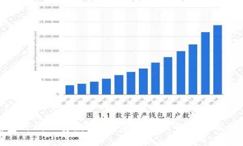 数字钱包时代的贷款革新:便捷高效的财富管理新方式